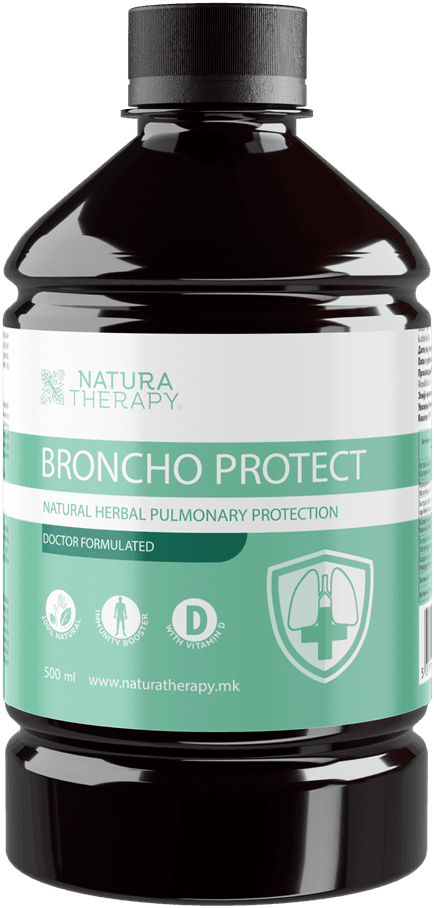 Broncho Protect (500ml) — suplement bimor për mushkëritë – Broncho | NaturaTherapy – suplemente ushqimore natyrale