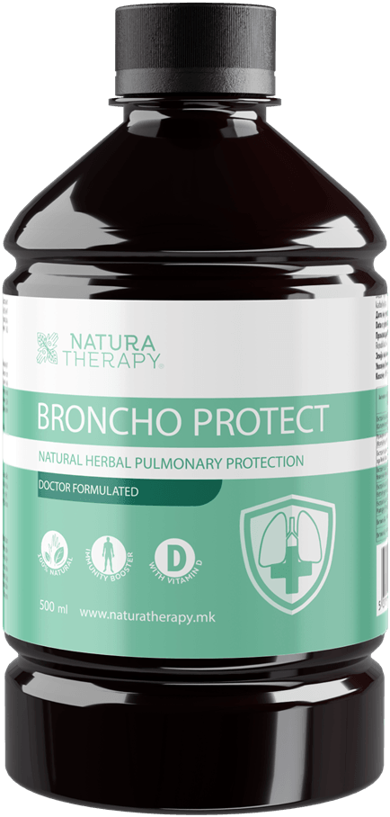 Broncho Protect – Broncho | NaturaTherapy – suplemente ushqimore natyrale